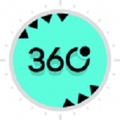 360度（360 degree）