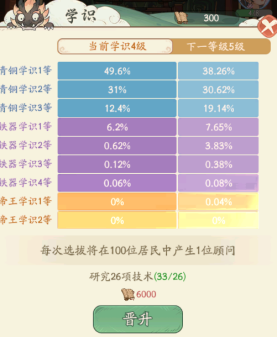 《时光大爆炸》从冰川到青铜时代新手攻略